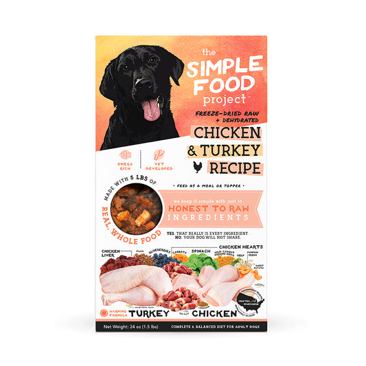 Simple Food Project - Chicken & Turkey Recipe for Adult Dogs