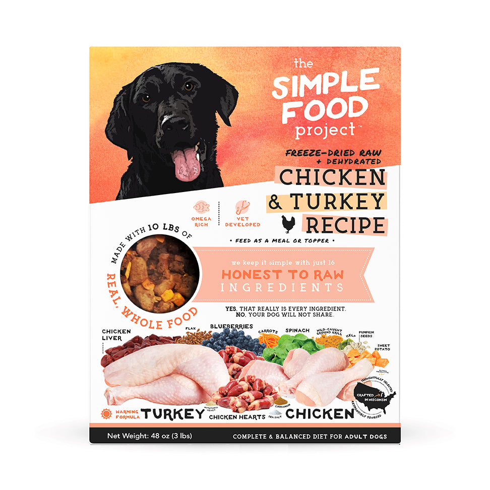 Simple Food Project - Chicken & Turkey Recipe for Adult Dogs