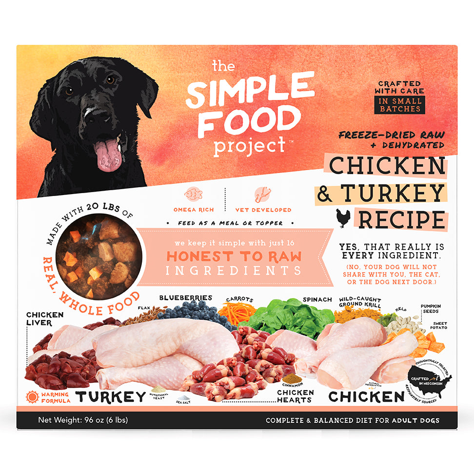 Simple Food Project - Chicken & Turkey Recipe for Adult Dogs