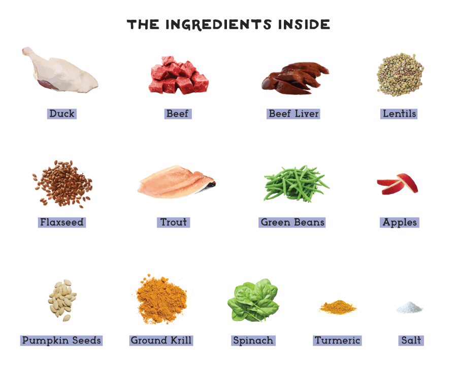 Simple Food Project - Duck & Trout Recipe for Adult Dogs